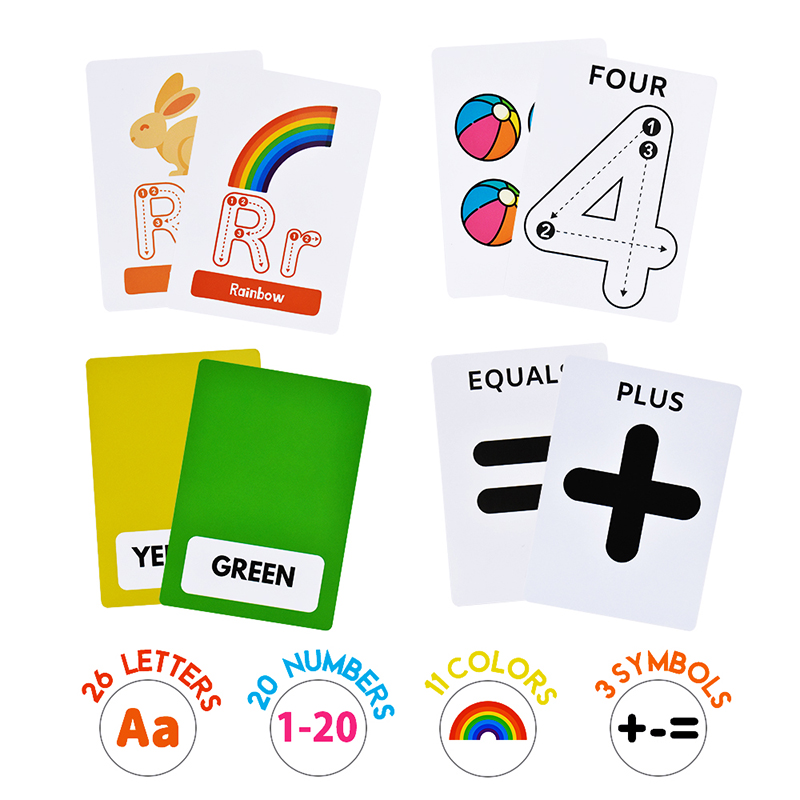 4-in-1 Kids Learning Flash Cards ABC Alphabet, Numbers, Colors & Math Symbols 53 Educational Flash Cards for Toddlers-1 (3)